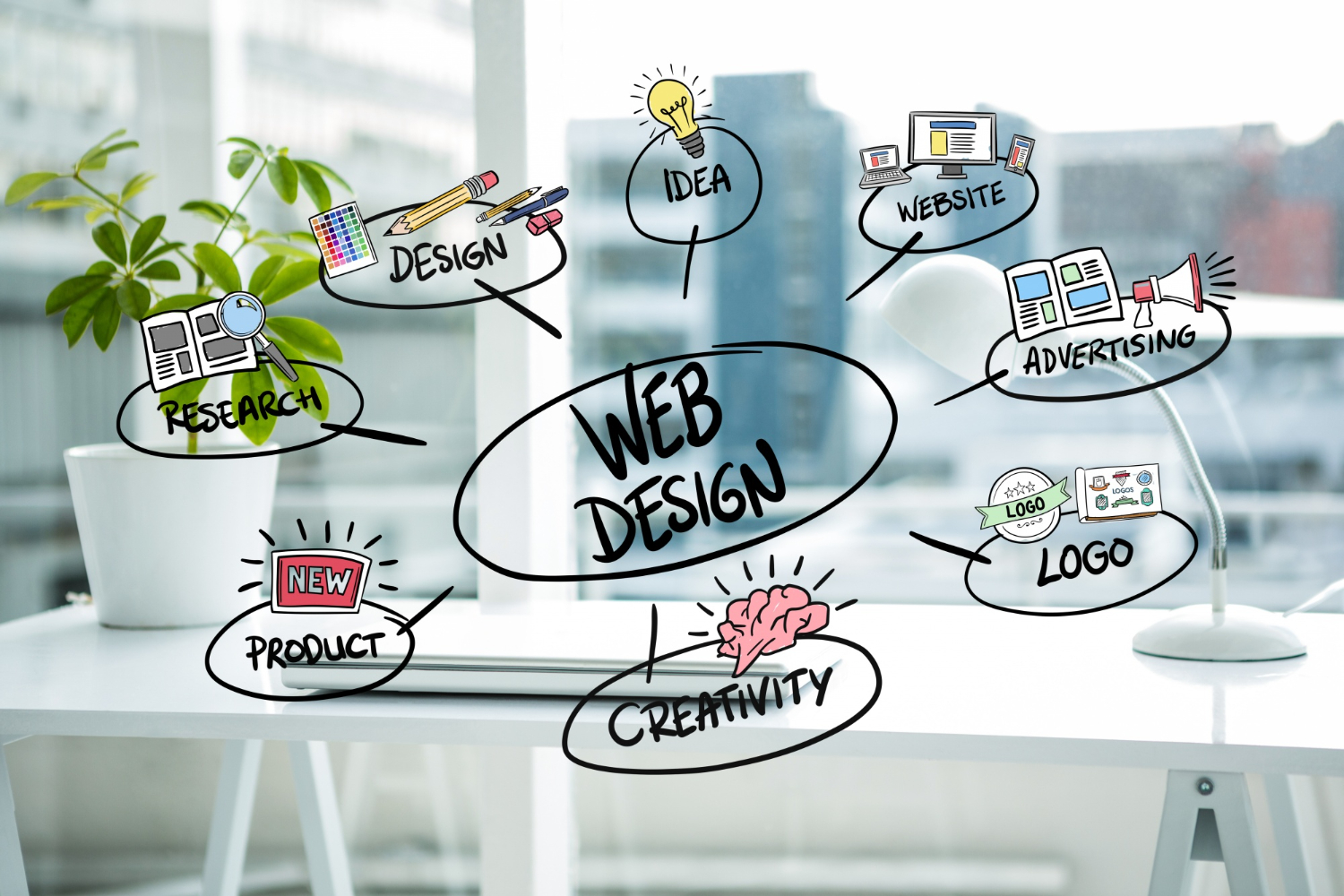 Website designing and development, digital marketing web
